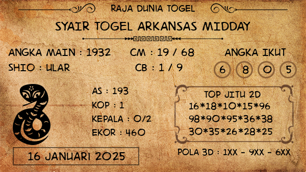 Prediksi Arkansas Midday