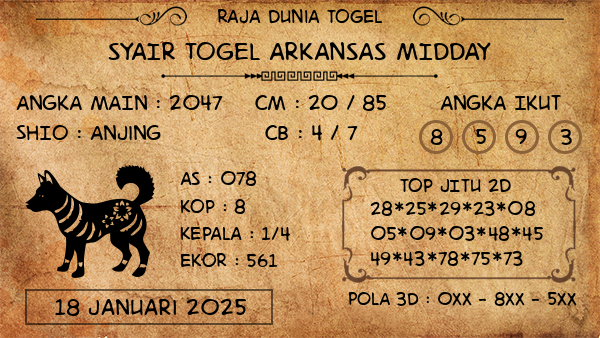 Prediksi Arkansas Midday