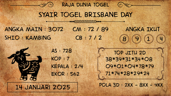 Prediksi Brisbane Day