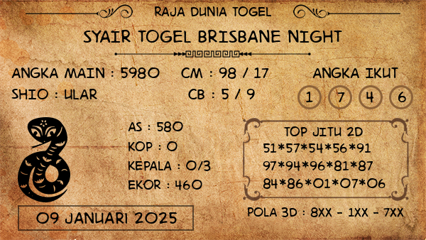 Prediksi Brisbane Night