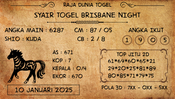 Prediksi Brisbane Night