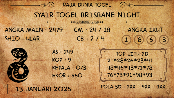 Prediksi Brisbane Night