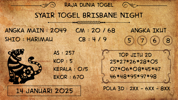 Prediksi Brisbane Night