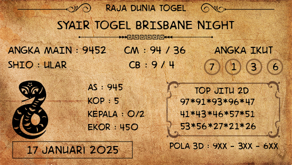 Prediksi Brisbane Night