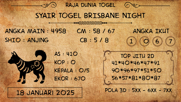 Prediksi Brisbane Night