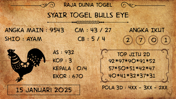 Prediksi Bulls Eye