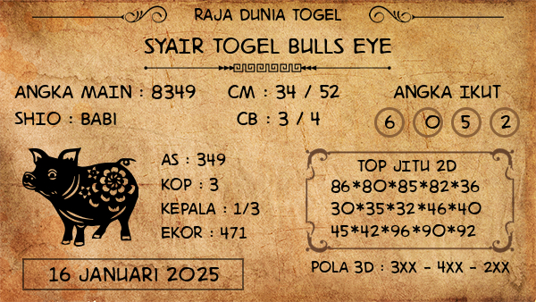 Prediksi Bulls Eye