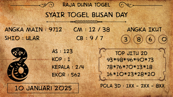 Prediksi Busan Day