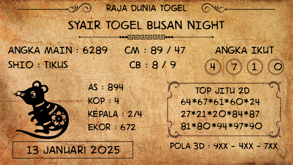 Prediksi Busan Night