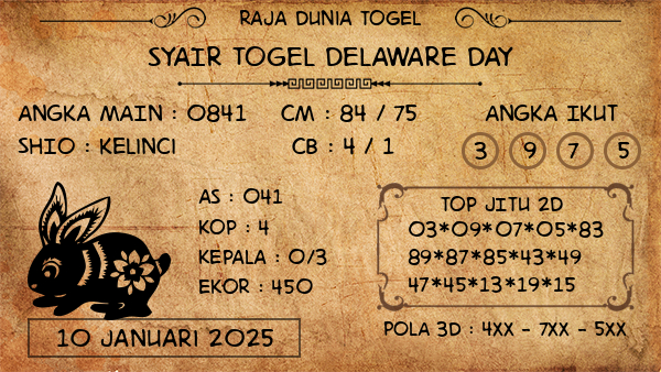 Prediksi Delaware Day