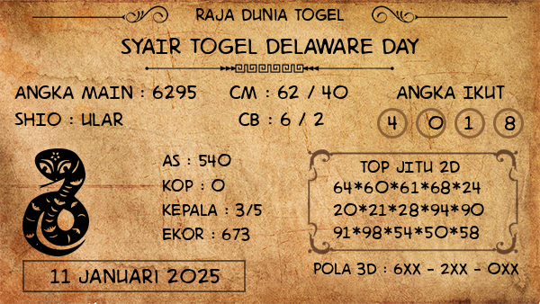 Prediksi Delaware Day