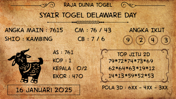 Prediksi Delaware Day