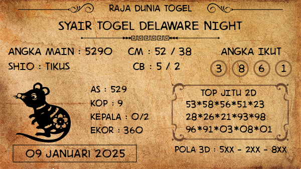 Prediksi Delaware Night