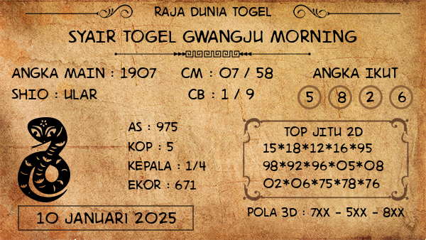 Prediksi Gwangju Morning