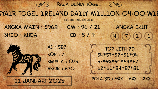 Prediksi Ireland Daily Million 04:00 WIB