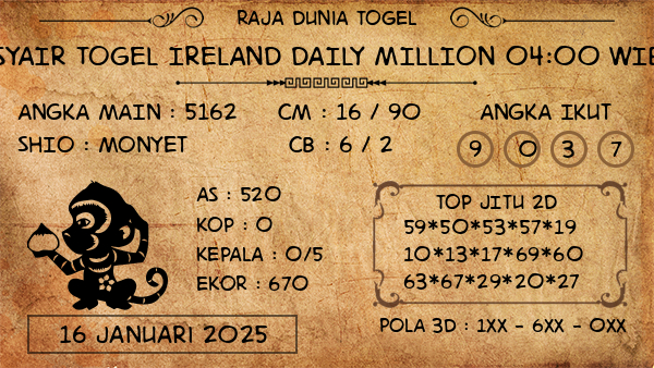 Prediksi Ireland Daily Million 04:00 WIB