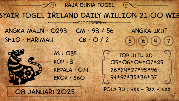 Prediksi Ireland Daily Million 21:00 WIB