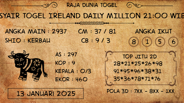 Prediksi Ireland Daily Million 21:00 WIB