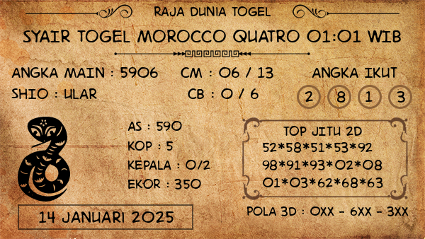 Prediksi Morocco Quatro 01:01 WIB