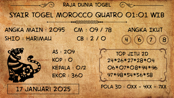 Prediksi Morocco Quatro 01:01 WIB