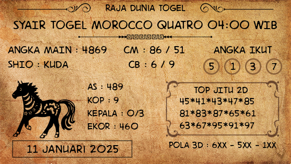 Prediksi Morocco Quatro 04:00 WIB