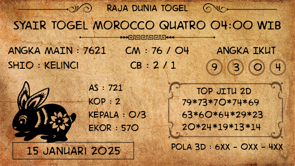 Prediksi Morocco Quatro 04:00 WIB