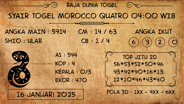 Prediksi Morocco Quatro 04:00 WIB