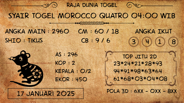 Prediksi Morocco Quatro 04:00 WIB