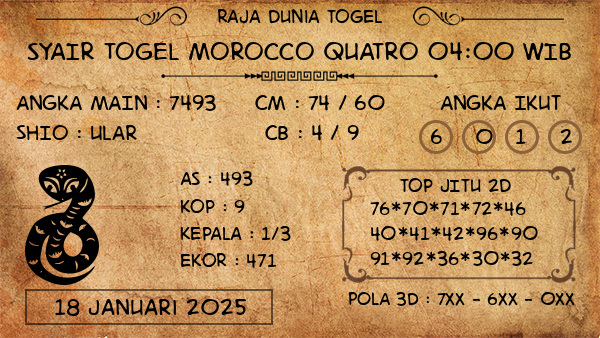 Prediksi Morocco Quatro 04:00 WIB