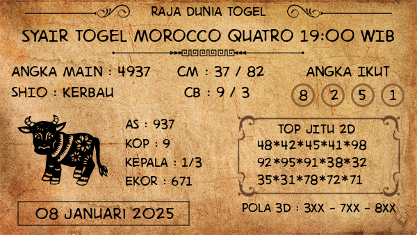 Prediksi Morocco Quatro 19:00 WIB