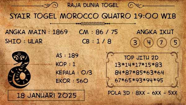 Prediksi Morocco Quatro 19:00 WIB