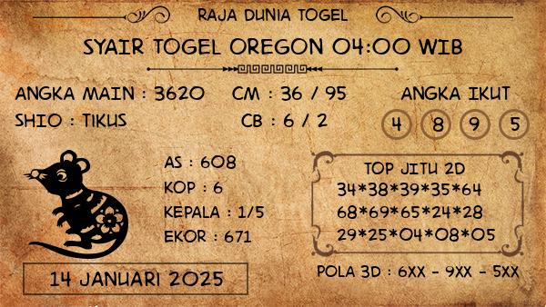 Prediksi Oregon 04:00 WIB