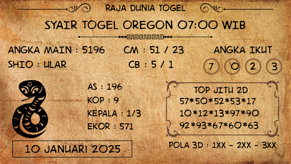 Prediksi Oregon 07:00 WIB