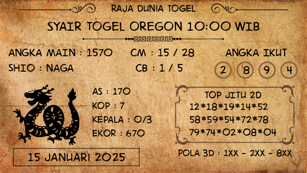 Prediksi Oregon 10:00 WIB