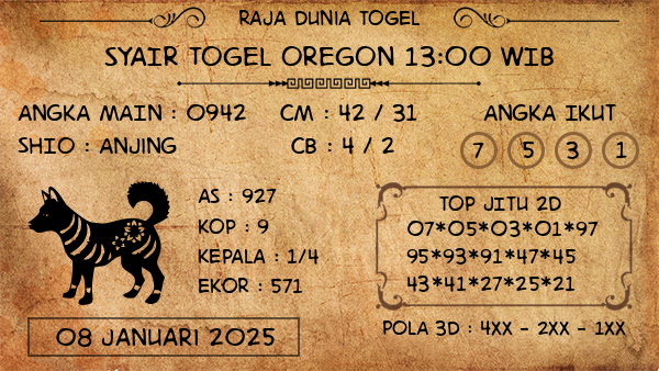 Prediksi Oregon 13:00 WIB