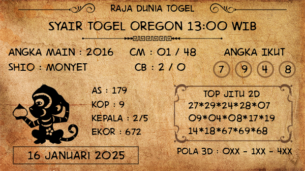 Prediksi Oregon 13:00 WIB