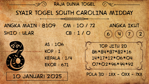 Prediksi South Carolina Midday