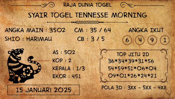 Prediksi Tennesse Morning