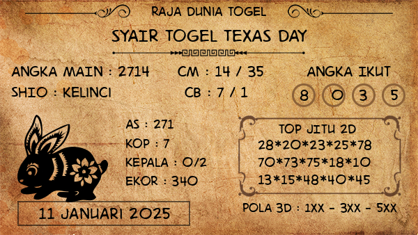 Prediksi Texas Day