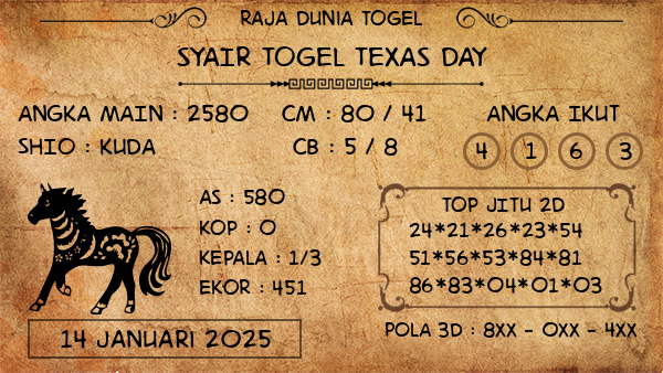 Prediksi Texas Day