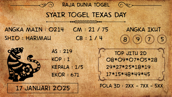 Prediksi Texas Day