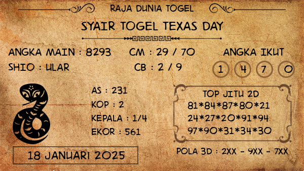 Prediksi Texas Day