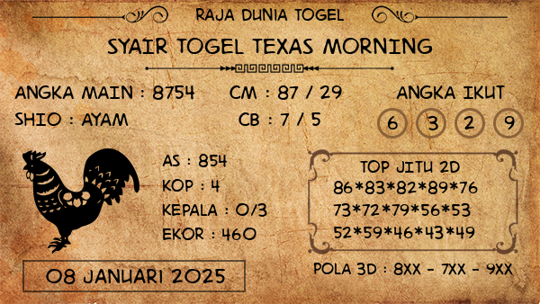 Prediksi Texas Morning