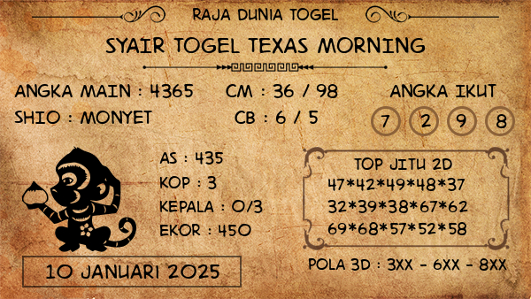 Prediksi Texas Morning