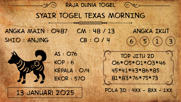 Prediksi Texas Morning