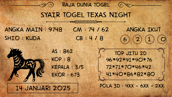 Prediksi Texas Night