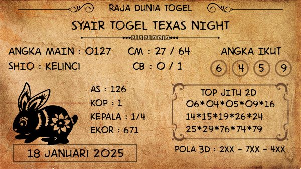 Prediksi Texas Night