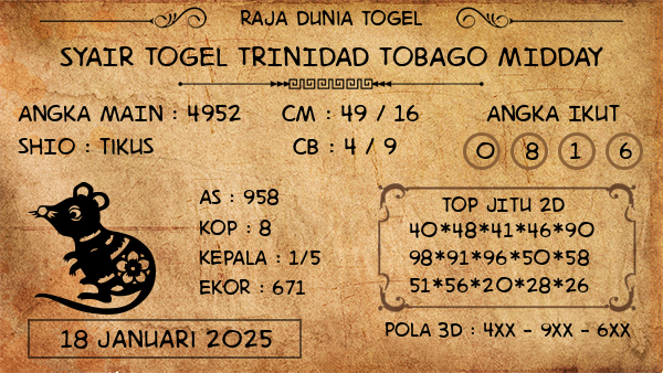 Prediksi Trinidad Tobago Midday