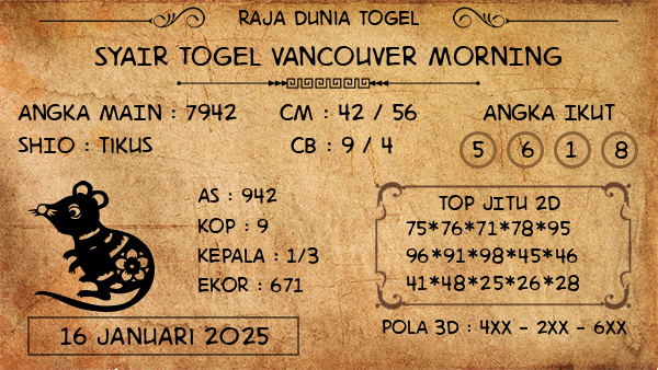 Prediksi Vancouver Morning