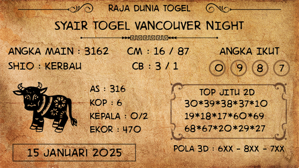 Prediksi Vancouver Night